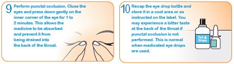 How to Instil Eye Drops