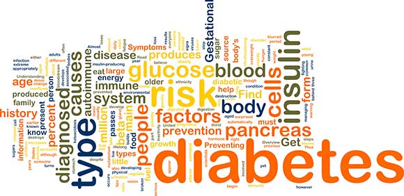 diabetes conditions & treatments