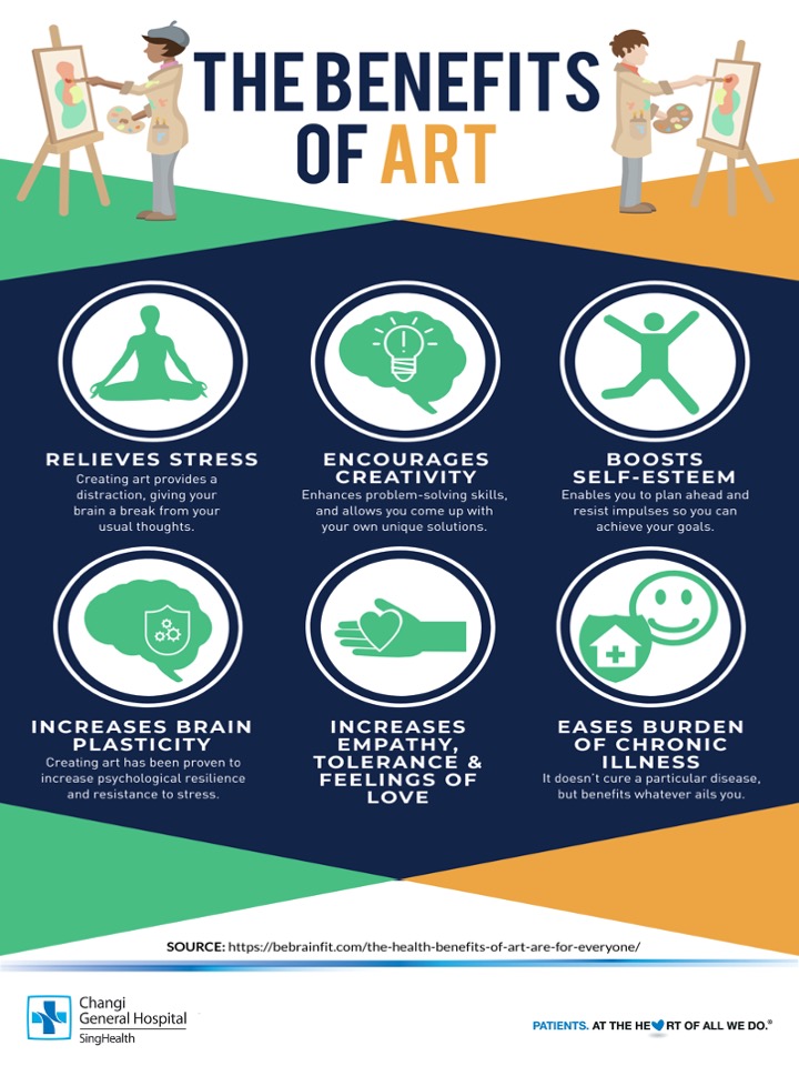 ArtBenefits.jpg